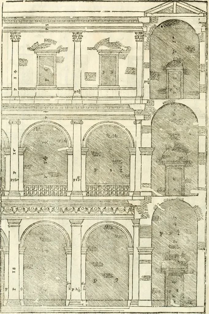 An illustration from I quattro libri dell'architettura di Andrea Palladio : ne' quali, dopò vn breue trattato de' cinque ordini, & di quelli auertimenti, che sono più necesarij nel fabricare : si tratta delle case private, delle vie, de i ponti, delle piazze, de i xisti, & de'tempij, 1616, leaf 103
