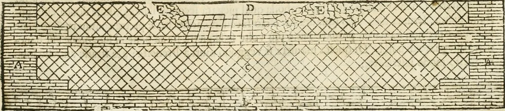 An illustration from I quattro libri dell'architettura di Andrea Palladio : ne' quali, dopò vn breue trattato de' cinque ordini, & di quelli auertimenti, che sono più necesarij nel fabricare : si tratta delle case private, delle vie, de i ponti, delle piazze, de i xisti, & de'tempij, 1616, leaf 14
