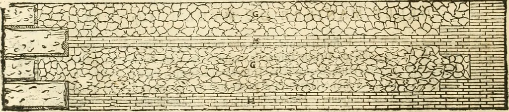 An illustration from I quattro libri dell'architettura di Andrea Palladio : ne' quali, dopò vn breue trattato de' cinque ordini, & di quelli auertimenti, che sono più necesarij nel fabricare : si tratta delle case private, delle vie, de i ponti, delle piazze, de i xisti, & de'tempij, 1616, leaf 15