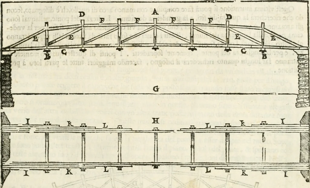 An illustration from I quattro libri dell'architettura di Andrea Palladio : ne' quali, dopò vn breue trattato de' cinque ordini, & di quelli auertimenti, che sono più necesarij nel fabricare : si tratta delle case private, delle vie, de i ponti, delle piazze, de i xisti, & de'tempij, 1616, leaf 168
