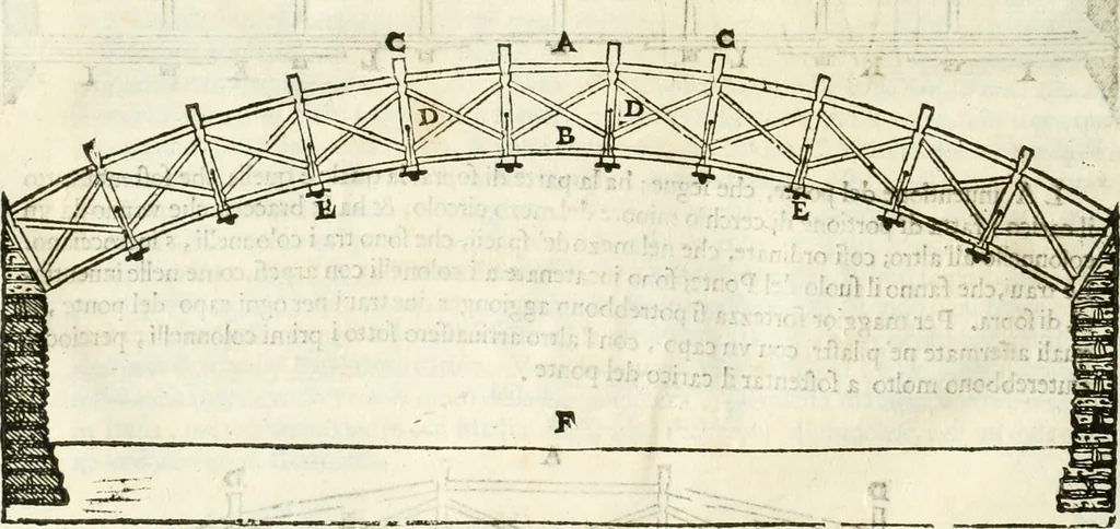 An illustration from I quattro libri dell'architettura di Andrea Palladio : ne' quali, dopò vn breue trattato de' cinque ordini, & di quelli auertimenti, che sono più necesarij nel fabricare : si tratta delle case private, delle vie, de i ponti, delle piazze, de i xisti, & de'tempij, 1616, leaf 169