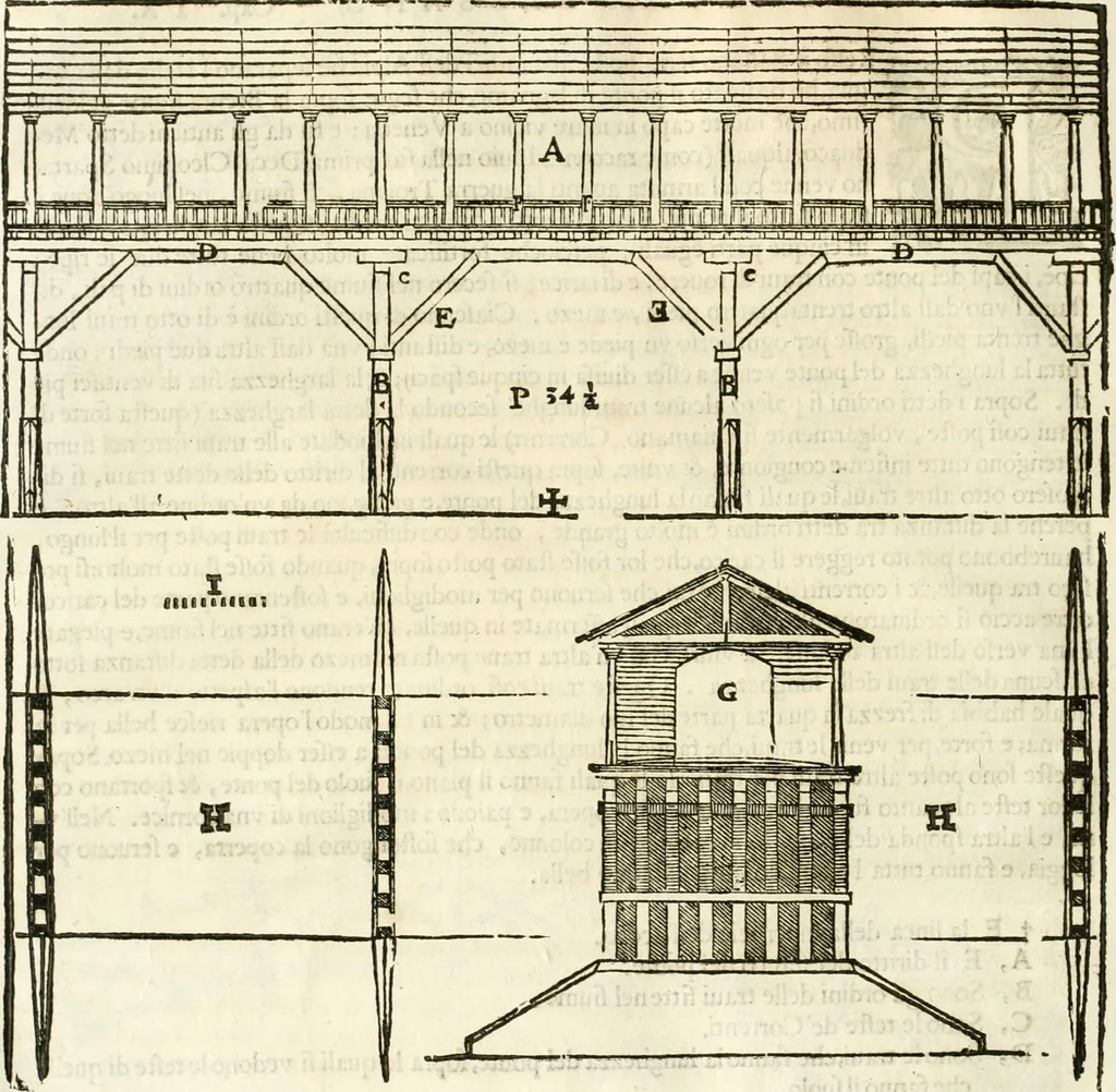 An illustration from I quattro libri dell'architettura di Andrea Palladio : ne' quali, dopò vn breue trattato de' cinque ordini, & di quelli auertimenti, che sono più necesarij nel fabricare : si tratta delle case private, delle vie, de i ponti, delle piazze, de i xisti, & de'tempij, 1616, leaf 171