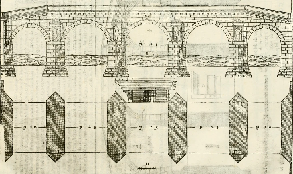 An illustration from I quattro libri dell'architettura di Andrea Palladio : ne' quali, dopò vn breue trattato de' cinque ordini, & di quelli auertimenti, che sono più necesarij nel fabricare : si tratta delle case private, delle vie, de i ponti, delle piazze, de i xisti, & de'tempij, 1616, leaf 174