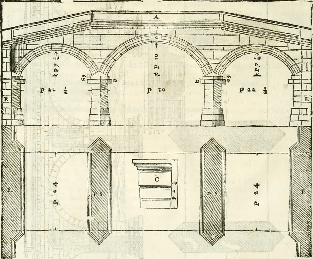 An illustration from I quattro libri dell'architettura di Andrea Palladio : ne' quali, dopò vn breue trattato de' cinque ordini, & di quelli auertimenti, che sono più necesarij nel fabricare : si tratta delle case private, delle vie, de i ponti, delle piazze, de i xisti, & de'tempij, 1616, leaf 175