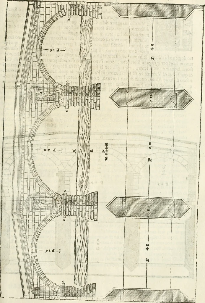 An illustration from I quattro libri dell'architettura di Andrea Palladio : ne' quali, dopò vn breue trattato de' cinque ordini, & di quelli auertimenti, che sono più necesarij nel fabricare : si tratta delle case private, delle vie, de i ponti, delle piazze, de i xisti, & de'tempij, 1616, leaf 180