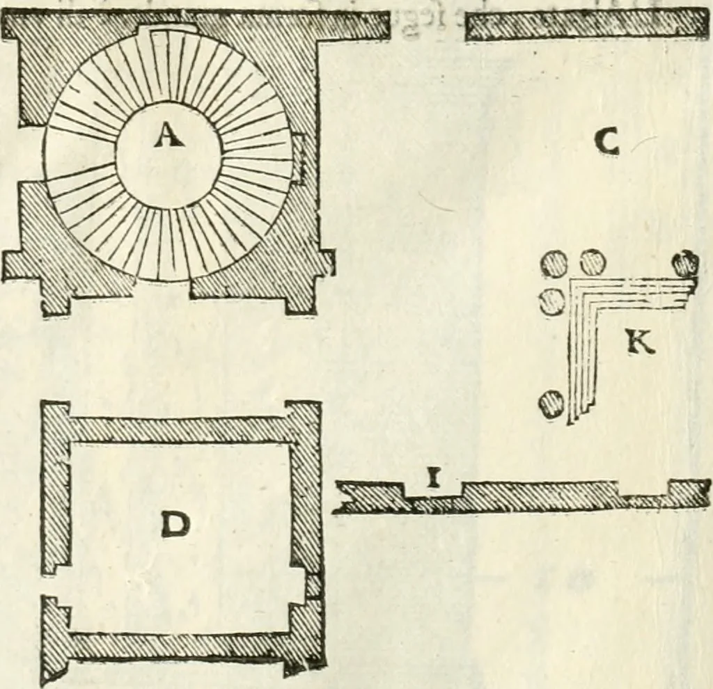 An illustration from I quattro libri dell'architettura di Andrea Palladio : ne' quali, dopò vn breue trattato de' cinque ordini, & di quelli auertimenti, che sono più necesarij nel fabricare : si tratta delle case private, delle vie, de i ponti, delle piazze, de i xisti, & de'tempij, 1616, leaf 187