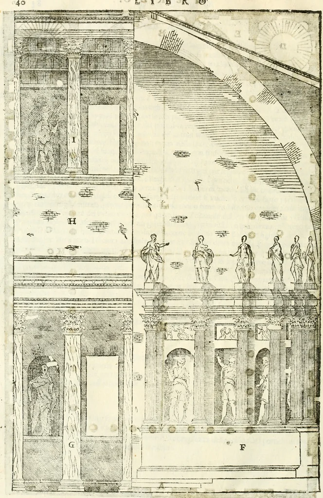 An illustration from I quattro libri dell'architettura di Andrea Palladio : ne' quali, dopò vn breue trattato de' cinque ordini, & di quelli auertimenti, che sono più necesarij nel fabricare : si tratta delle case private, delle vie, de i ponti, delle piazze, de i xisti, & de'tempij, 1616, leaf 191