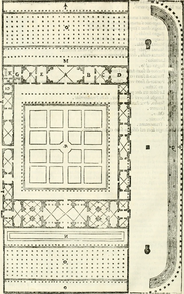 An illustration from I quattro libri dell'architettura di Andrea Palladio : ne' quali, dopò vn breue trattato de' cinque ordini, & di quelli auertimenti, che sono più necesarij nel fabricare : si tratta delle case private, delle vie, de i ponti, delle piazze, de i xisti, & de'tempij, 1616, leaf 197