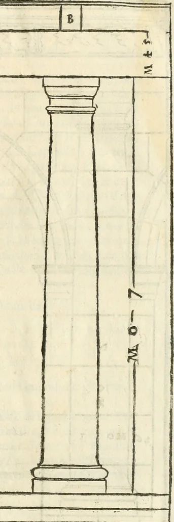 An illustration from I quattro libri dell'architettura di Andrea Palladio : ne' quali, dopò vn breue trattato de' cinque ordini, & di quelli auertimenti, che sono più necesarij nel fabricare : si tratta delle case private, delle vie, de i ponti, delle piazze, de i xisti, & de'tempij, 1616, leaf 20