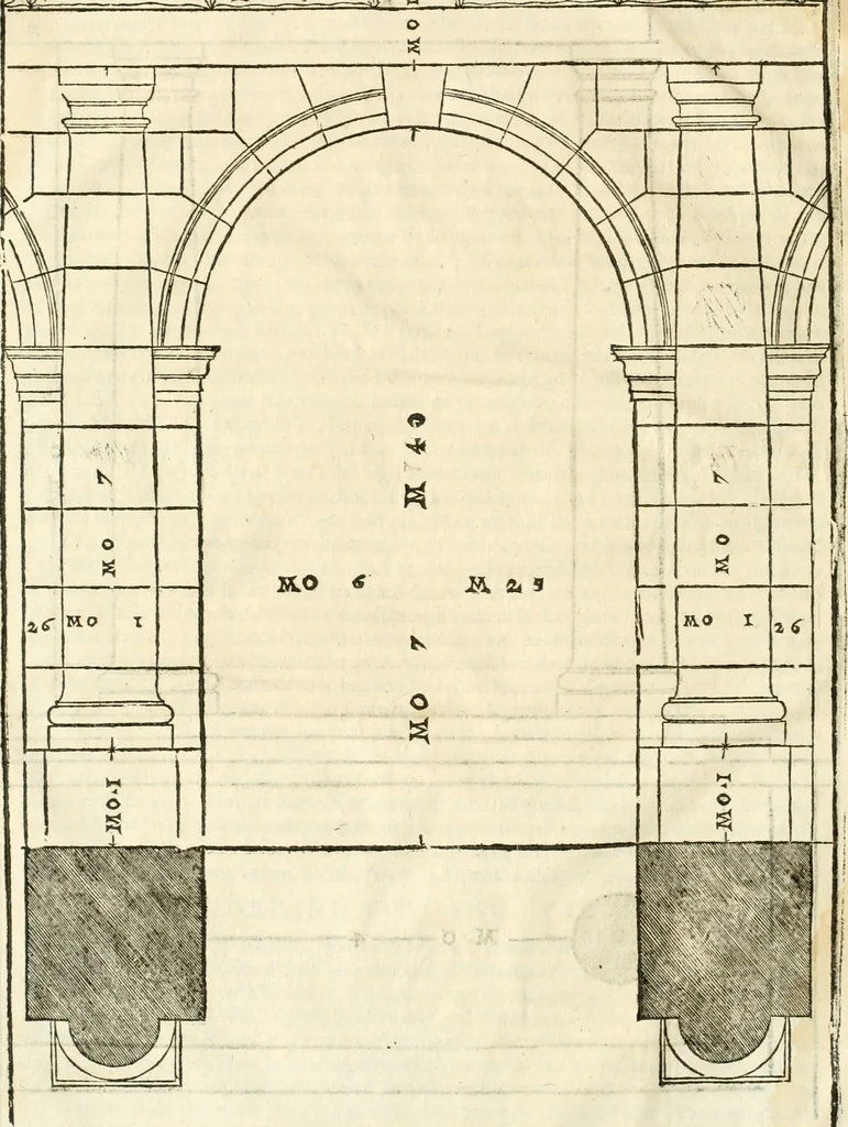 An illustration from I quattro libri dell'architettura di Andrea Palladio : ne' quali, dopò vn breue trattato de' cinque ordini, & di quelli auertimenti, che sono più necesarij nel fabricare : si tratta delle case private, delle vie, de i ponti, delle piazze, de i xisti, & de'tempij, 1616, leaf 21