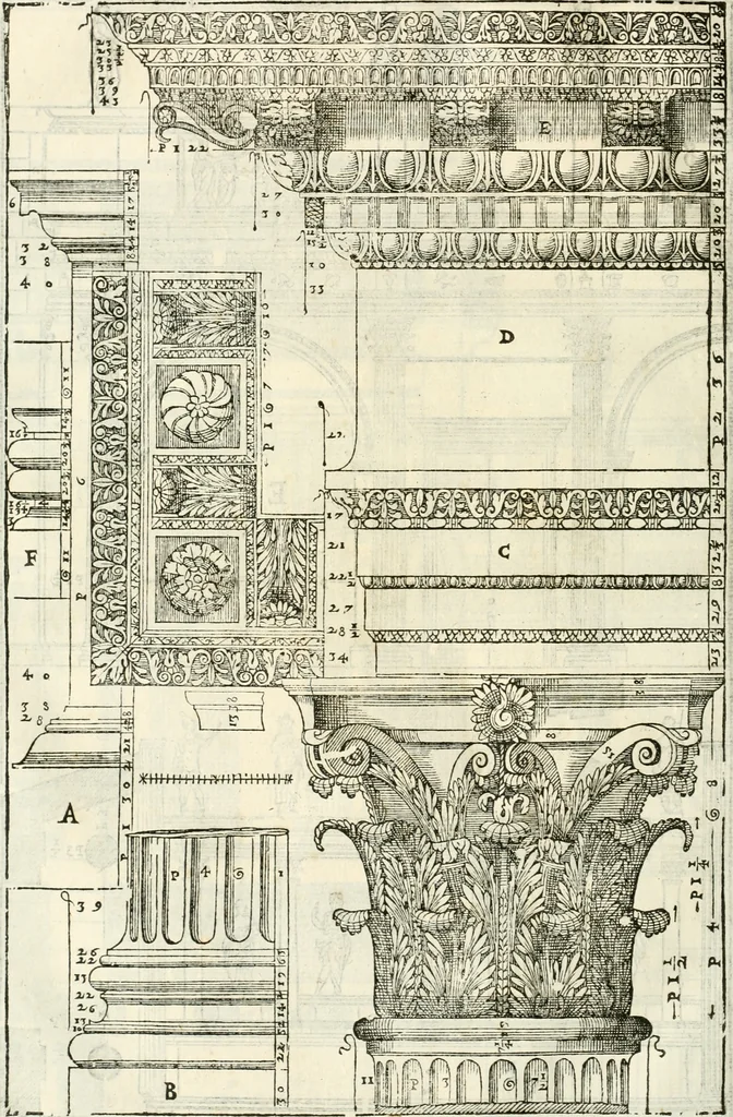 An illustration from I quattro libri dell'architettura di Andrea Palladio : ne' quali, dopò vn breue trattato de' cinque ordini, & di quelli auertimenti, che sono più necesarij nel fabricare : si tratta delle case private, delle vie, de i ponti, delle piazze, de i xisti, & de'tempij, 1616, leaf 225