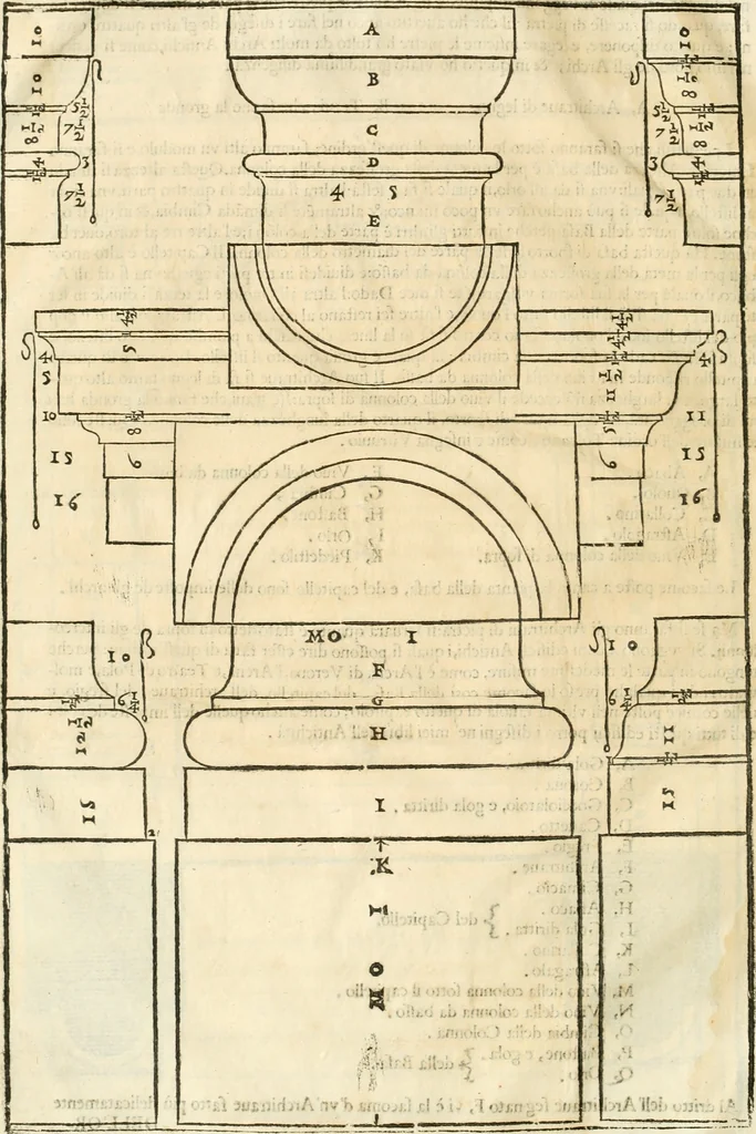 An illustration from I quattro libri dell'architettura di Andrea Palladio : ne' quali, dopò vn breue trattato de' cinque ordini, & di quelli auertimenti, che sono più necesarij nel fabricare : si tratta delle case private, delle vie, de i ponti, delle piazze, de i xisti, & de'tempij, 1616, leaf 23