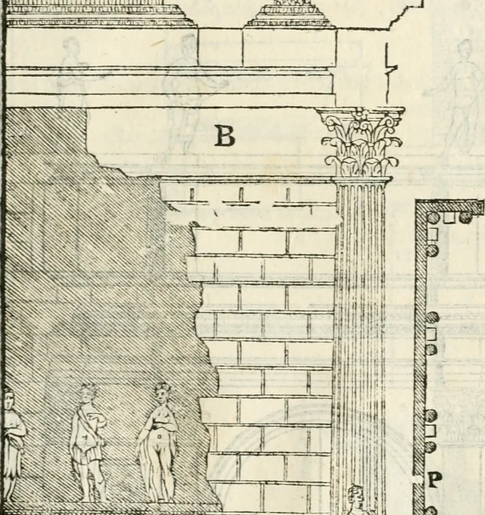 An illustration from I quattro libri dell'architettura di Andrea Palladio : ne' quali, dopò vn breue trattato de' cinque ordini, & di quelli auertimenti, che sono più necesarij nel fabricare : si tratta delle case private, delle vie, de i ponti, delle piazze, de i xisti, & de'tempij, 1616, leaf 230