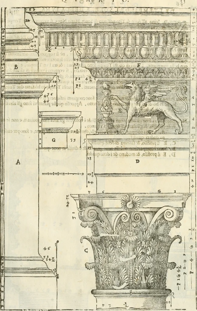 An illustration from I quattro libri dell'architettura di Andrea Palladio : ne' quali, dopò vn breue trattato de' cinque ordini, & di quelli auertimenti, che sono più necesarij nel fabricare : si tratta delle case private, delle vie, de i ponti, delle piazze, de i xisti, & de'tempij, 1616, leaf 232
