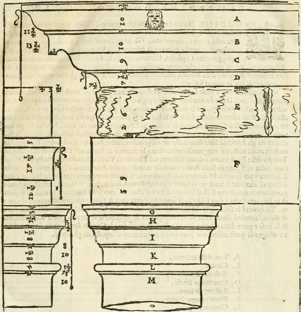An illustration from I quattro libri dell'architettura di Andrea Palladio : ne' quali, dopò vn breue trattato de' cinque ordini, & di quelli auertimenti, che sono più necesarij nel fabricare : si tratta delle case private, delle vie, de i ponti, delle piazze, de i xisti, & de'tempij, 1616, leaf 24