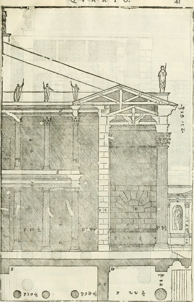 An illustration from I quattro libri dell'architettura di Andrea Palladio : ne' quali, dopò vn breue trattato de' cinque ordini, & di quelli auertimenti, che sono più necesarij nel fabricare : si tratta delle case private, delle vie, de i ponti, delle piazze, de i xisti, & de'tempij, 1616, leaf 242