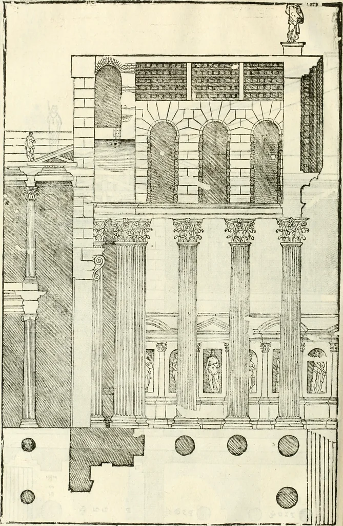 An illustration from I quattro libri dell'architettura di Andrea Palladio : ne' quali, dopò vn breue trattato de' cinque ordini, & di quelli auertimenti, che sono più necesarij nel fabricare : si tratta delle case private, delle vie, de i ponti, delle piazze, de i xisti, & de'tempij, 1616, leaf 243