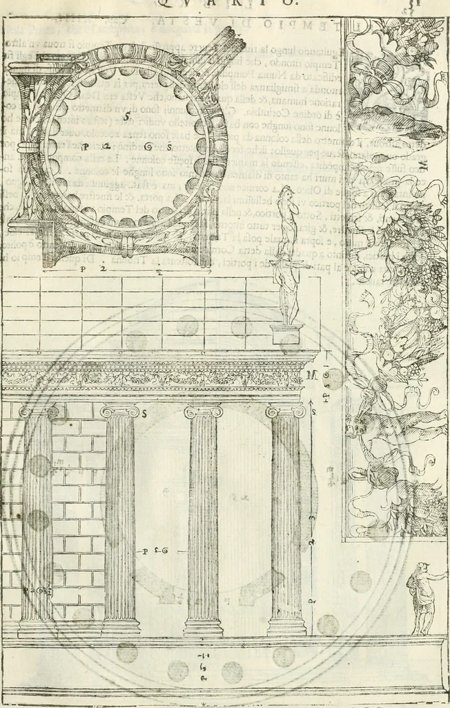 An illustration from I quattro libri dell'architettura di Andrea Palladio : ne' quali, dopò vn breue trattato de' cinque ordini, & di quelli auertimenti, che sono più necesarij nel fabricare : si tratta delle case private, delle vie, de i ponti, delle piazze, de i xisti, & de'tempij, 1616, leaf 248