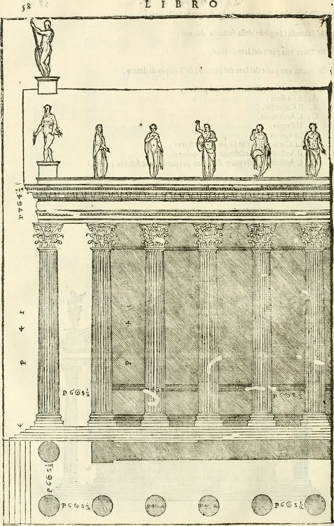 An illustration from I quattro libri dell'architettura di Andrea Palladio : ne' quali, dopò vn breue trattato de' cinque ordini, & di quelli auertimenti, che sono più necesarij nel fabricare : si tratta delle case private, delle vie, de i ponti, delle piazze, de i xisti, & de'tempij, 1616, leaf 255