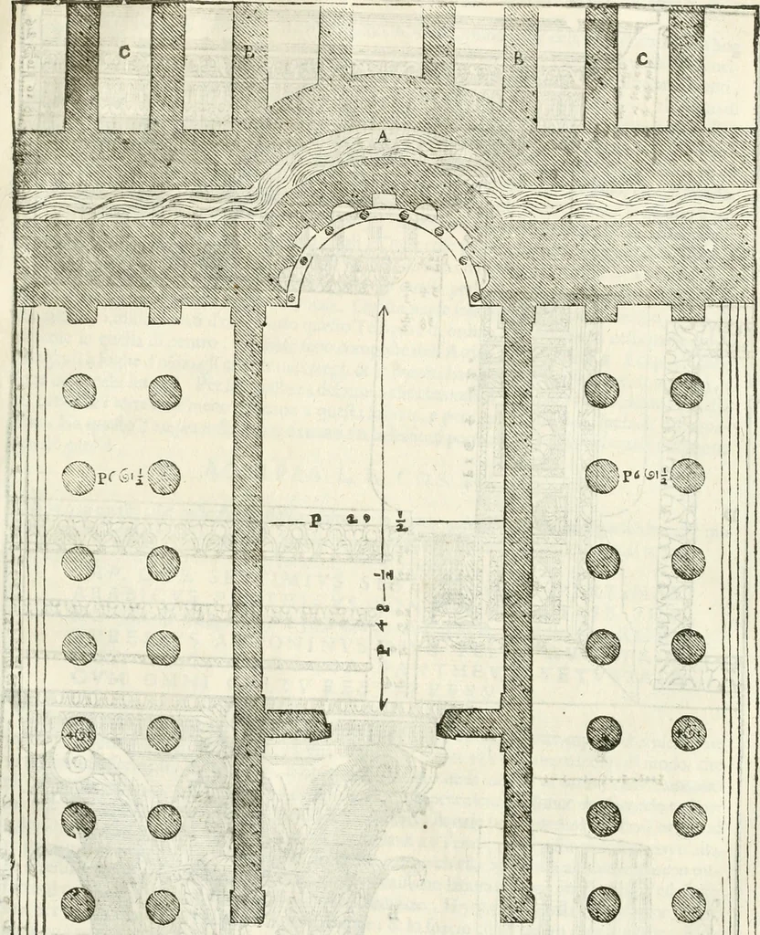 An illustration from I quattro libri dell'architettura di Andrea Palladio : ne' quali, dopò vn breue trattato de' cinque ordini, & di quelli auertimenti, che sono più necesarij nel fabricare : si tratta delle case private, delle vie, de i ponti, delle piazze, de i xisti, & de'tempij, 1616, leaf 268
