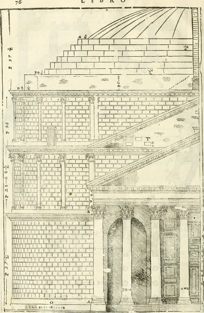 An illustration from I quattro libri dell'architettura di Andrea Palladio : ne' quali, dopò vn breue trattato de' cinque ordini, & di quelli auertimenti, che sono più necesarij nel fabricare : si tratta delle case private, delle vie, de i ponti, delle piazze, de i xisti, & de'tempij, 1616, leaf 273