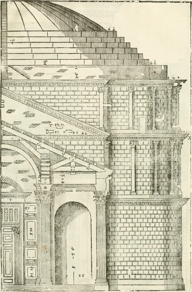 An illustration from I quattro libri dell'architettura di Andrea Palladio : ne' quali, dopò vn breue trattato de' cinque ordini, & di quelli auertimenti, che sono più necesarij nel fabricare : si tratta delle case private, delle vie, de i ponti, delle piazze, de i xisti, & de'tempij, 1616, leaf 274