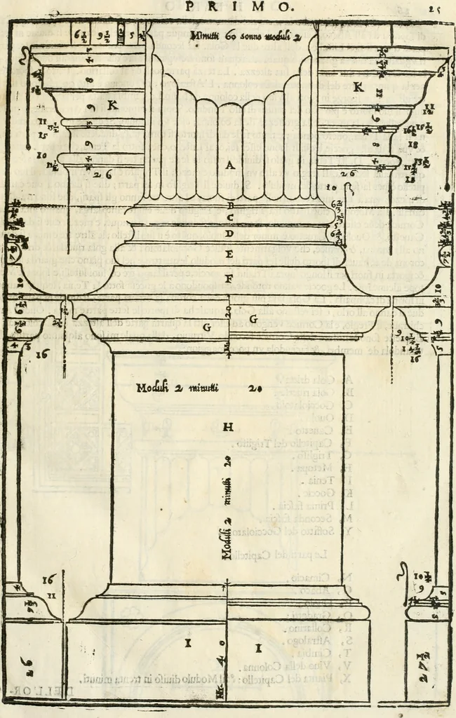 An illustration from I quattro libri dell'architettura di Andrea Palladio : ne' quali, dopò vn breue trattato de' cinque ordini, & di quelli auertimenti, che sono più necesarij nel fabricare : si tratta delle case private, delle vie, de i ponti, delle piazze, de i xisti, & de'tempij, 1616, leaf 28