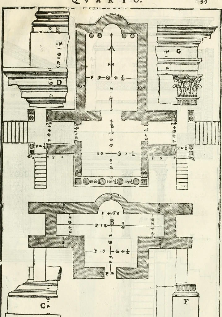 An illustration from I quattro libri dell'architettura di Andrea Palladio : ne' quali, dopò vn breue trattato de' cinque ordini, & di quelli auertimenti, che sono più necesarij nel fabricare : si tratta delle case private, delle vie, de i ponti, delle piazze, de i xisti, & de'tempij, 1616, leaf 296