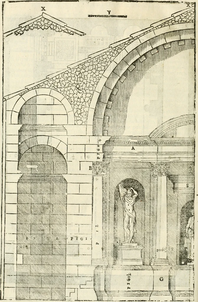 An illustration from I quattro libri dell'architettura di Andrea Palladio : ne' quali, dopò vn breue trattato de' cinque ordini, & di quelli auertimenti, che sono più necesarij nel fabricare : si tratta delle case private, delle vie, de i ponti, delle piazze, de i xisti, & de'tempij, 1616, leaf 317