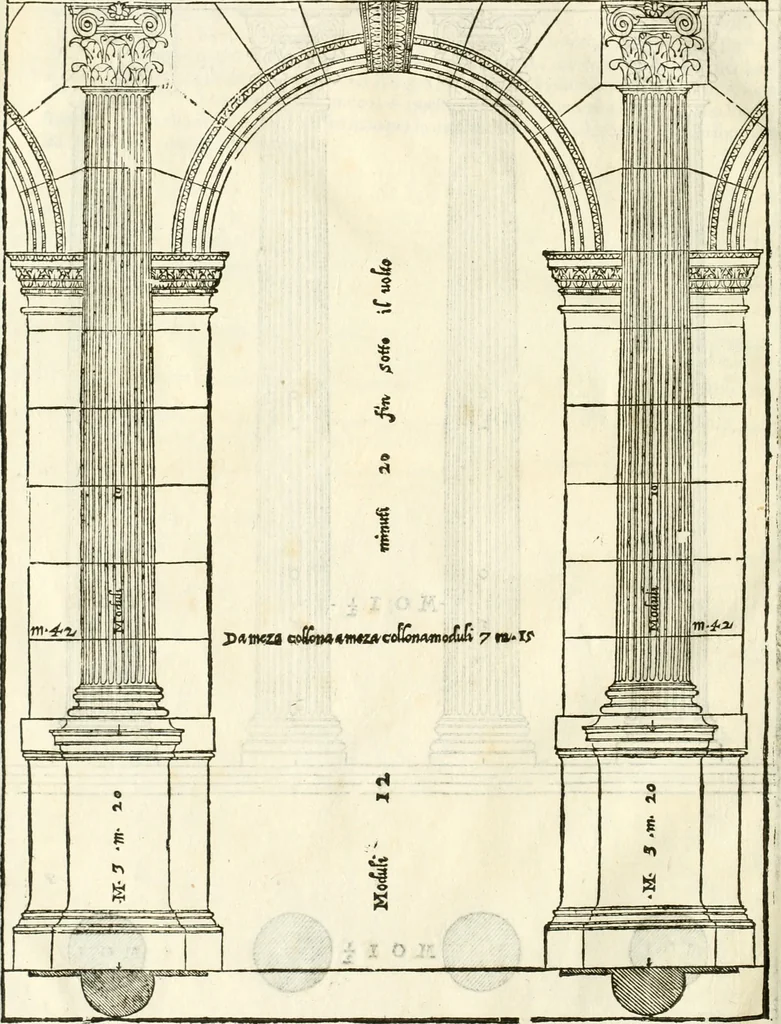An illustration from I quattro libri dell'architettura di Andrea Palladio : ne' quali, dopò vn breue trattato de' cinque ordini, & di quelli auertimenti, che sono più necesarij nel fabricare : si tratta delle case private, delle vie, de i ponti, delle piazze, de i xisti, & de'tempij, 1616, leaf 49