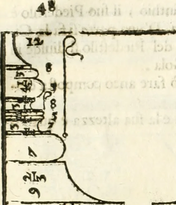 An illustration from I quattro libri dell'architettura di Andrea Palladio : ne' quali, dopò vn breue trattato de' cinque ordini, & di quelli auertimenti, che sono più necesarij nel fabricare : si tratta delle case private, delle vie, de i ponti, delle piazze, de i xisti, & de'tempij, 1616, leaf 51