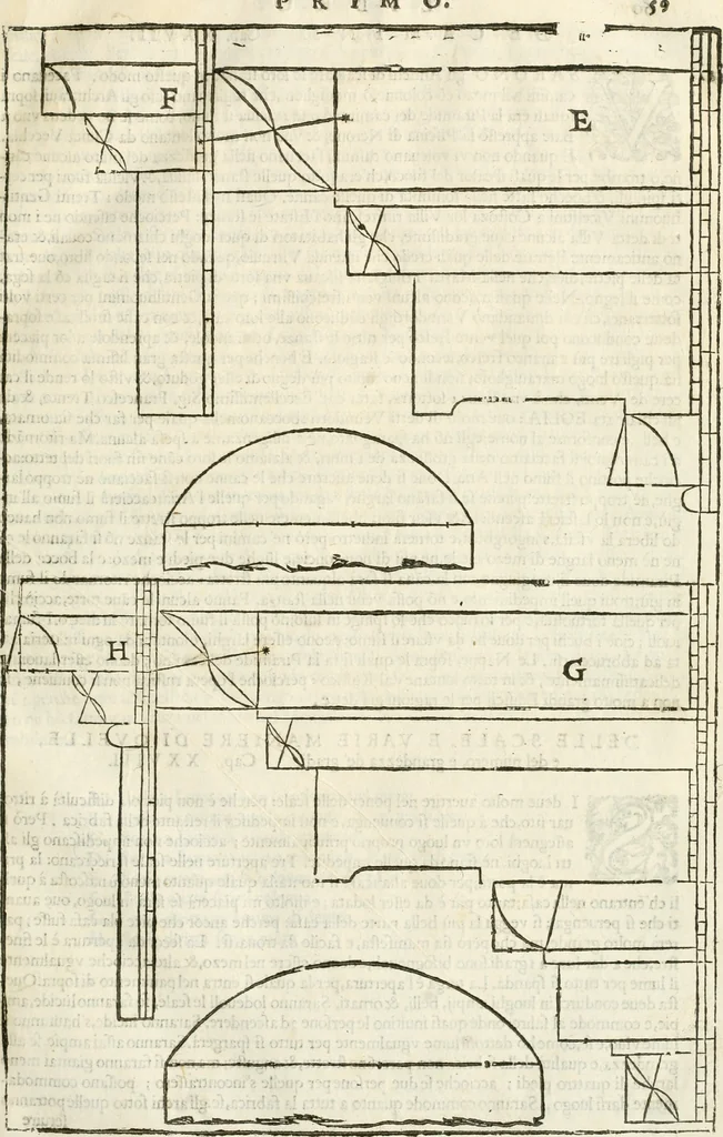 An illustration from I quattro libri dell'architettura di Andrea Palladio : ne' quali, dopò vn breue trattato de' cinque ordini, & di quelli auertimenti, che sono più necesarij nel fabricare : si tratta delle case private, delle vie, de i ponti, delle piazze, de i xisti, & de'tempij, 1616, leaf 62