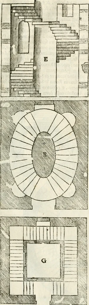 An illustration from I quattro libri dell'architettura di Andrea Palladio : ne' quali, dopò vn breue trattato de' cinque ordini, & di quelli auertimenti, che sono più necesarij nel fabricare : si tratta delle case private, delle vie, de i ponti, delle piazze, de i xisti, & de'tempij, 1616, leaf 66
