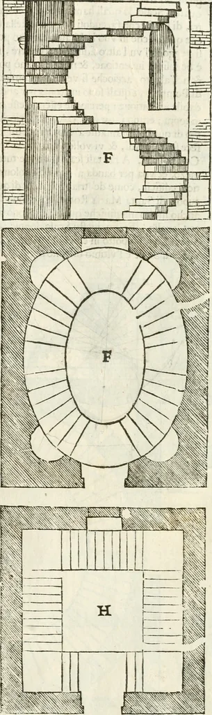 An illustration from I quattro libri dell'architettura di Andrea Palladio : ne' quali, dopò vn breue trattato de' cinque ordini, & di quelli auertimenti, che sono più necesarij nel fabricare : si tratta delle case private, delle vie, de i ponti, delle piazze, de i xisti, & de'tempij, 1616, leaf 66