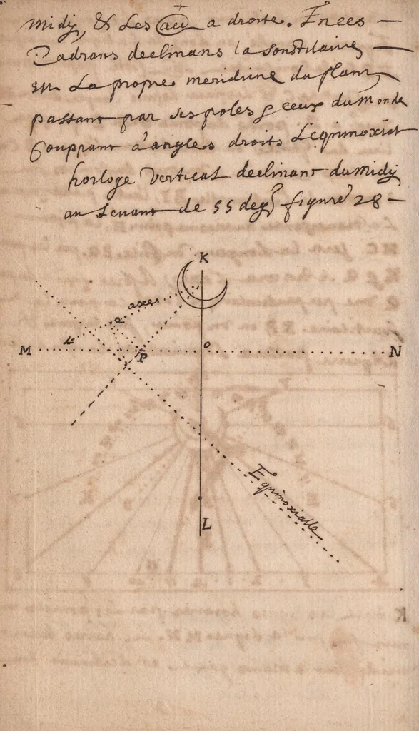 An illustration from Quelques explications sur le tracé des cadrans solaires 1640, 1640, leaf 50