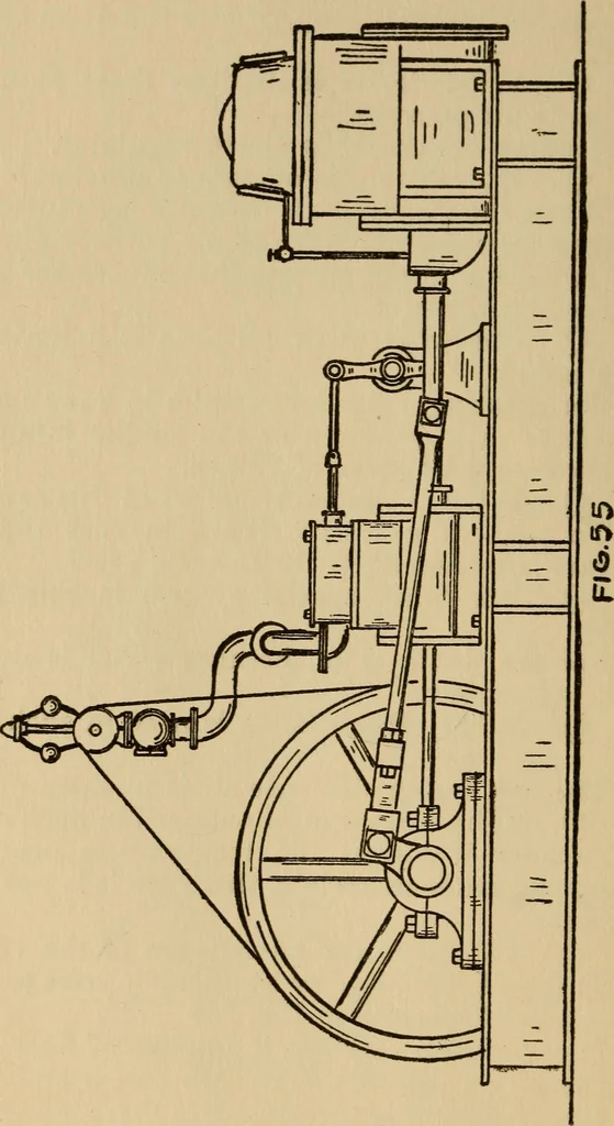 An illustration from Questions and answers on pumps and pumping machinery, 1912, leaf 103