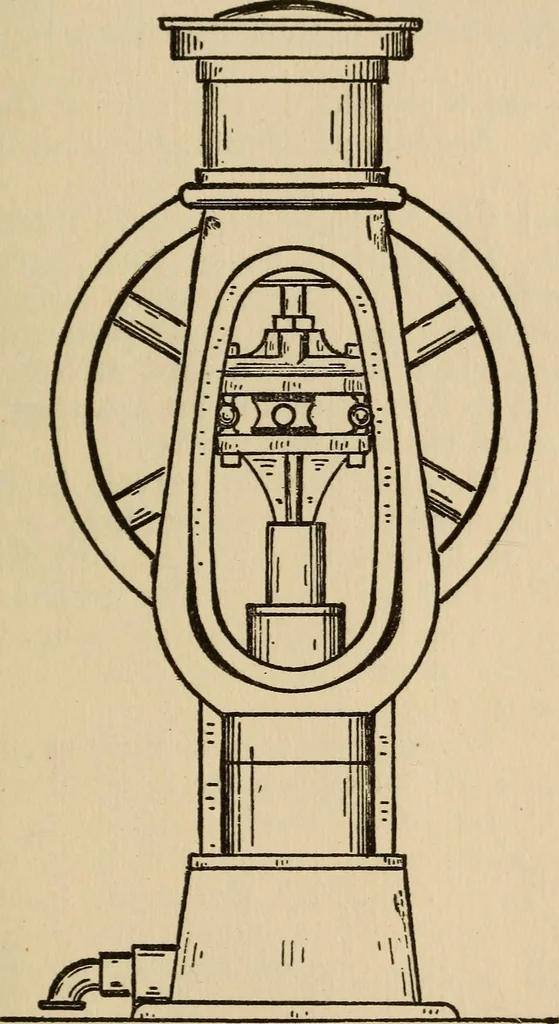 An illustration from Questions and answers on pumps and pumping machinery, 1912, leaf 104