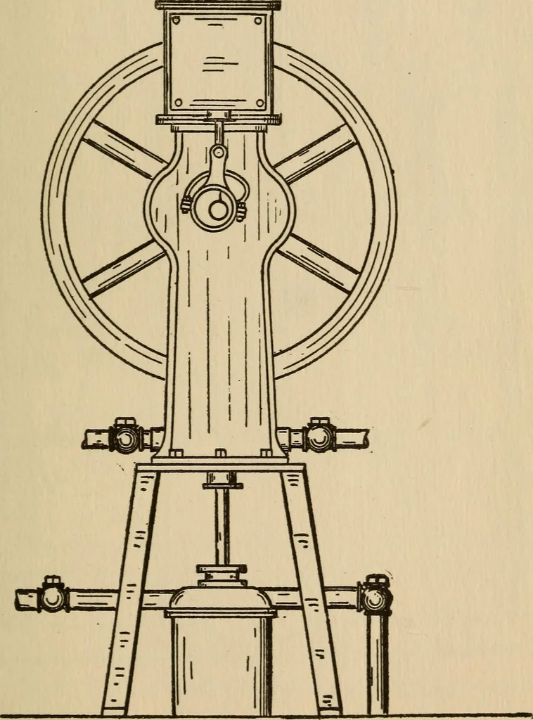 An illustration from Questions and answers on pumps and pumping machinery, 1912, leaf 106