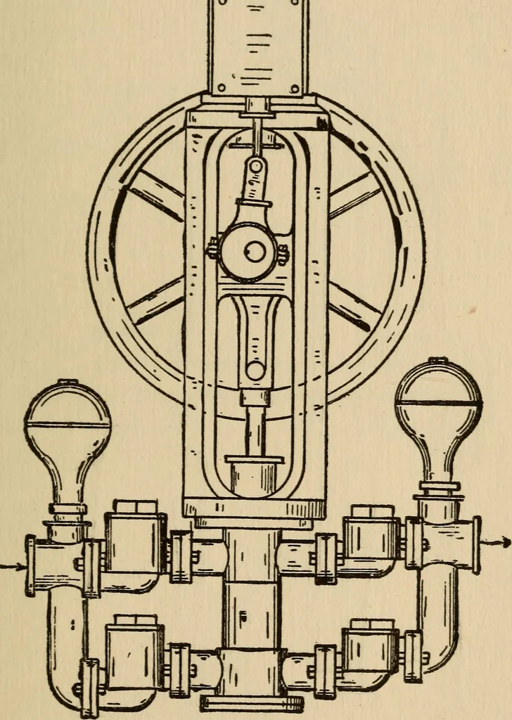 An illustration from Questions and answers on pumps and pumping machinery, 1912, leaf 108