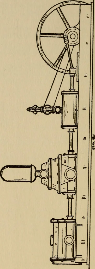 An illustration from Questions and answers on pumps and pumping machinery, 1912, leaf 139