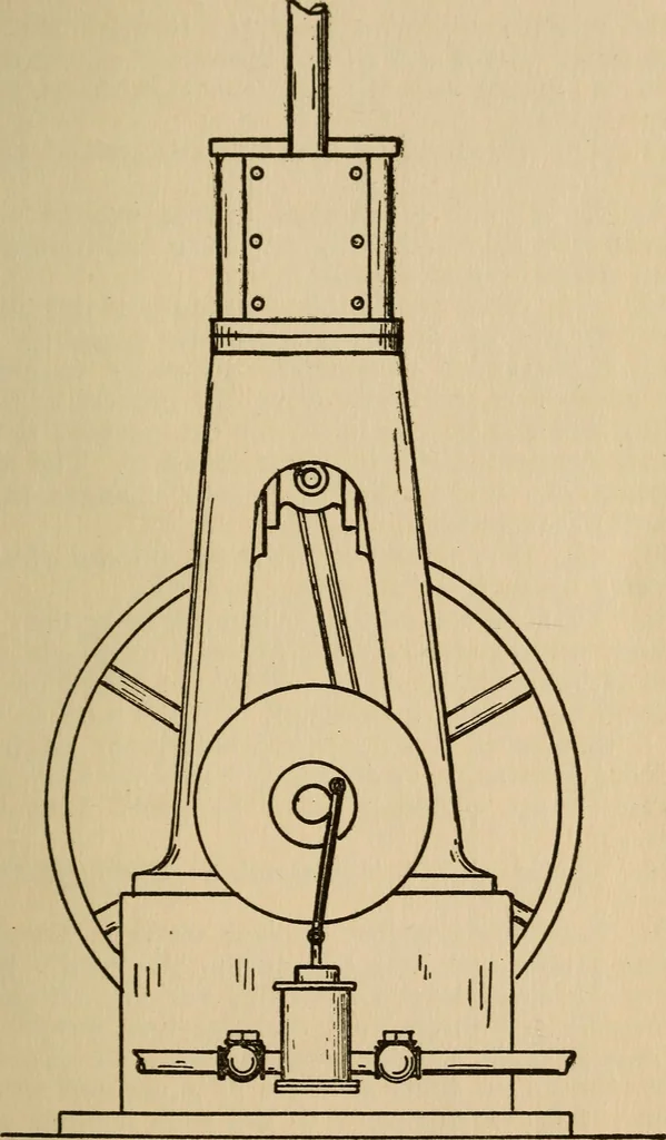 An illustration from Questions and answers on pumps and pumping machinery, 1912, leaf 14