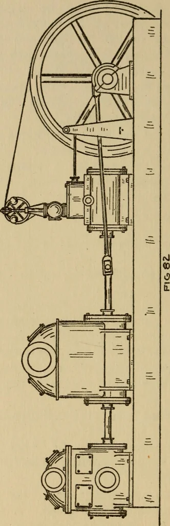 An illustration from Questions and answers on pumps and pumping machinery, 1912, leaf 141
