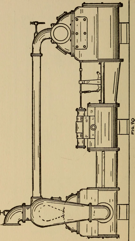 An illustration from Questions and answers on pumps and pumping machinery, 1912, leaf 151
