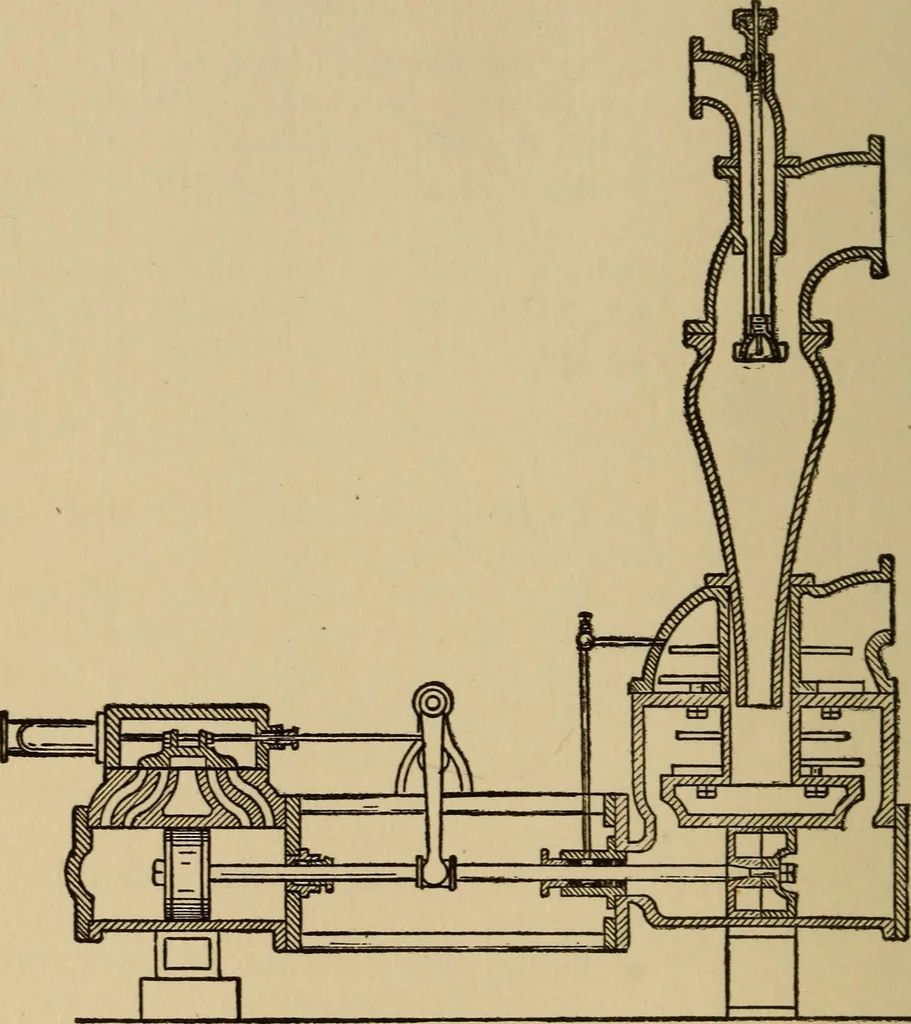 An illustration from Questions and answers on pumps and pumping machinery, 1912, leaf 153