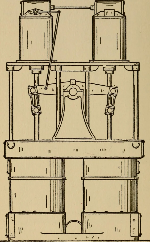 An illustration from Questions and answers on pumps and pumping machinery, 1912, leaf 159