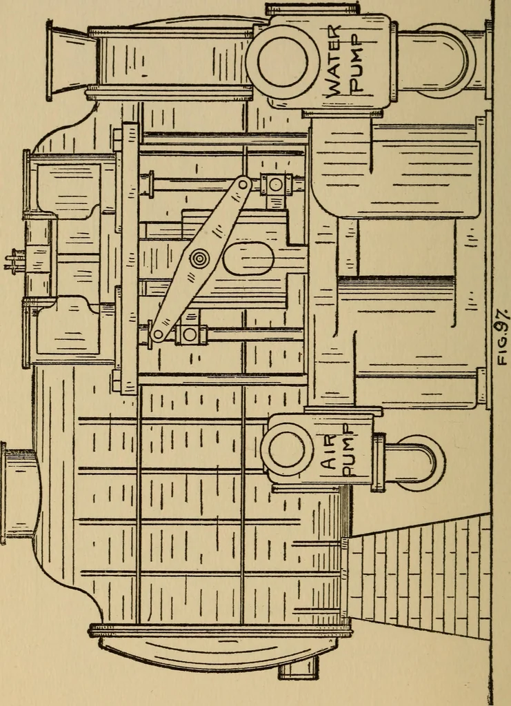 An illustration from Questions and answers on pumps and pumping machinery, 1912, leaf 163