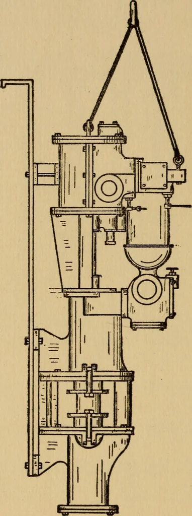 An illustration from Questions and answers on pumps and pumping machinery, 1912, leaf 187