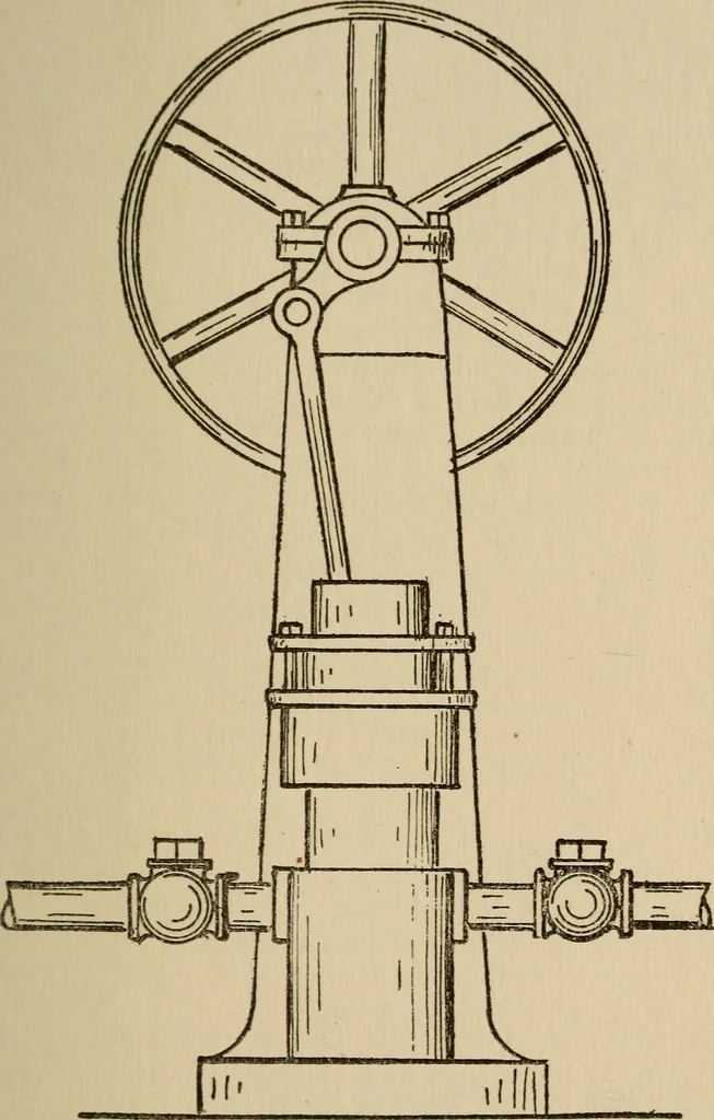 An illustration from Questions and answers on pumps and pumping machinery, 1912, leaf 20