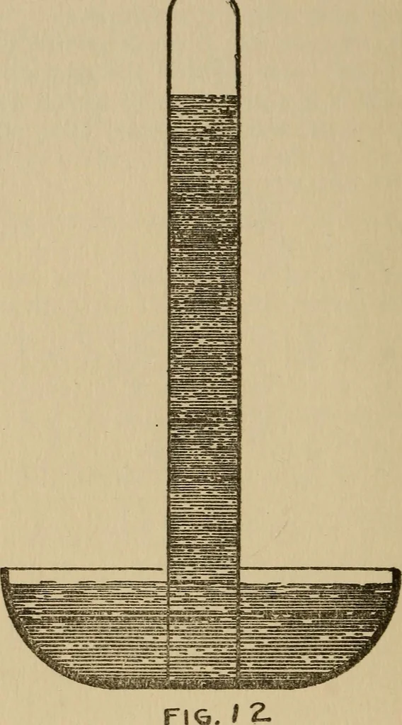 An illustration from Questions and answers on pumps and pumping machinery, 1912, leaf 35