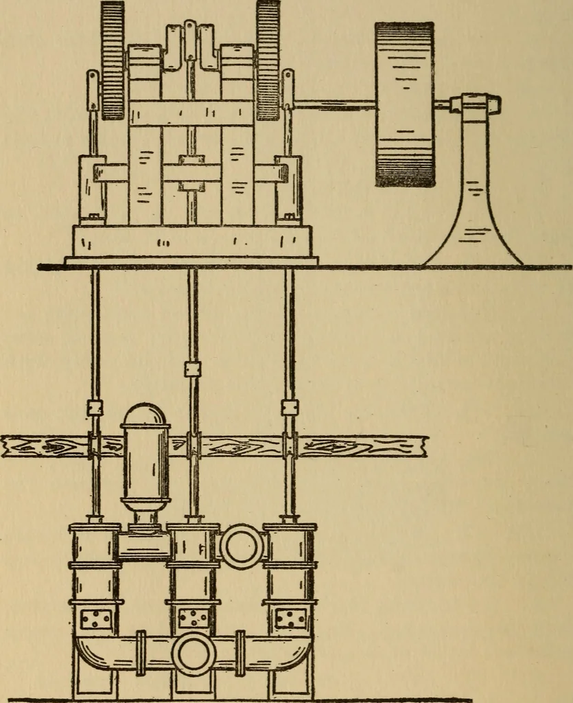 An illustration from Questions and answers on pumps and pumping machinery, 1912, leaf 37